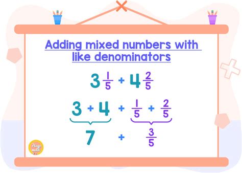 Image result for Adding Mixed Numbers Like Denominators