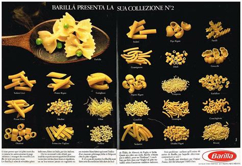 BARILLA 1981 toutes les formes de pâtes Barilla | Formes de pâtes ...