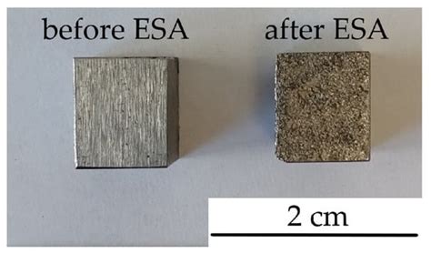 Investigation of the Structure and Properties of MoS2 Coatings Obtained ...