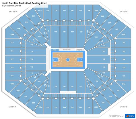 Dean Smith Center Seating Chart - RateYourSeats.com