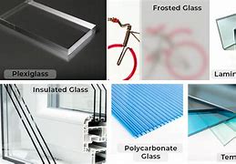 Image result for Glass in Furniture