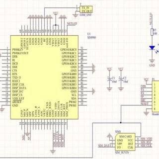 Image result for GSM SIM900A Datasheet