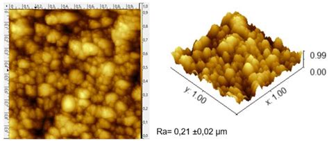 EIS Study of TiVN Trilayers in Simulated Physiological Fluid[v1 ...