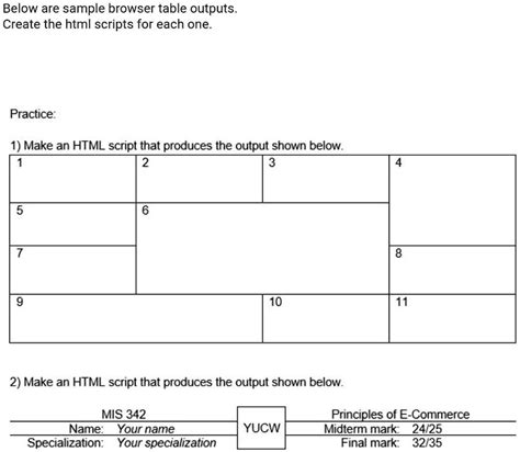 Image result for 1024 HTML Output