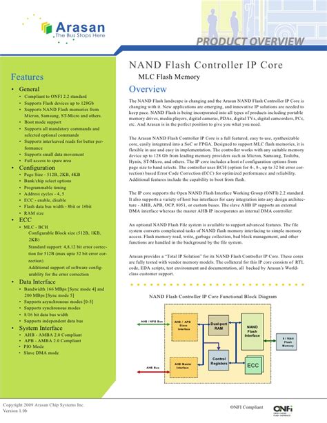 Image result for Flash File System