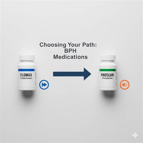 UroLift for BPH: Pros, Cons, and What to Expect (vs. TURP) - The Health Knowledge Base