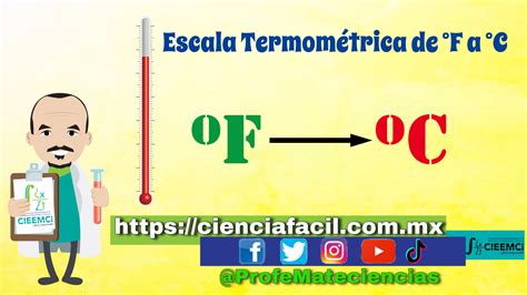 Escala Termometrica De Fahrenheit - chefli