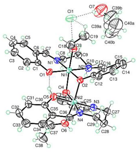 New Bi-Nuclear Nickel(II) Complex-Based Salen Schiff Base: Synthesis ...