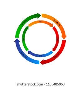 Business Plan Background 的图像结果