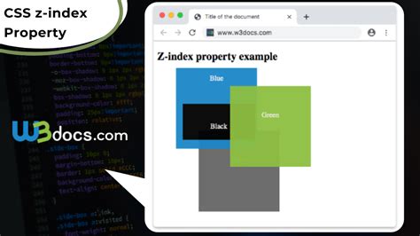 Z indexing in CSS - YouTube