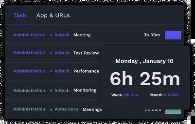 Monitor Employee Activity | Employee Activity Tracker |Bizcompass