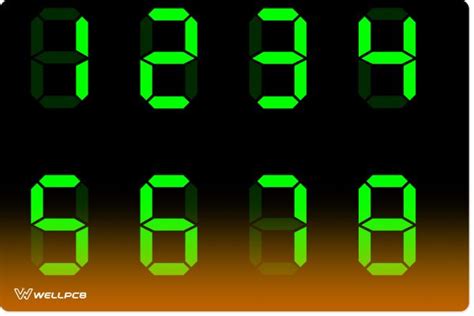 Image result for 7-Segment Display Numbers