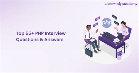 PHP Programming Questions 的图像结果