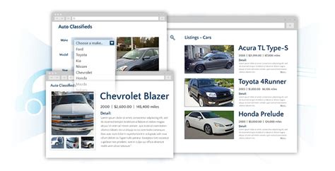 Image result for Auto Classified Software