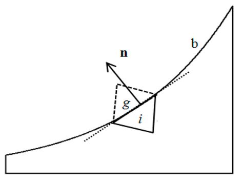 Evolution of Flow and Streaming in Exponential Variable Cross-Section ...