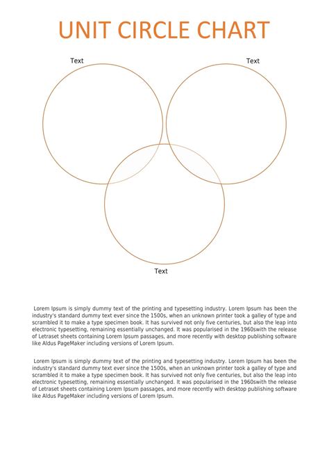 Image result for Printable Unit Circle Chart