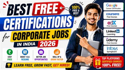 Best Free Certifications for Corporate Jobs in India 2026