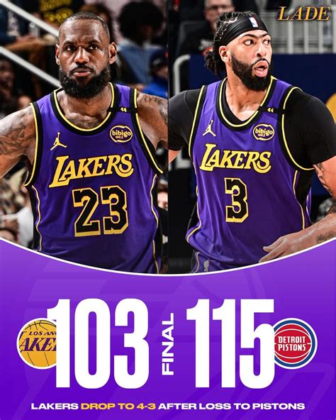 Lakers All Day Everyday | Aron Cohen | Just an unacceptable effort ...