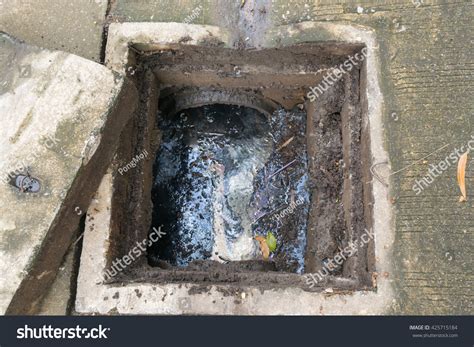 Image result for Drain Problem