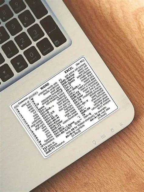 Image result for Keyboard Shortcut Stickers
