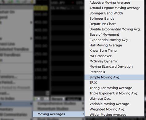 Trading Moving Averages Calculation 的图像结果