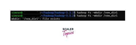 Image result for Basic HDFS Commands