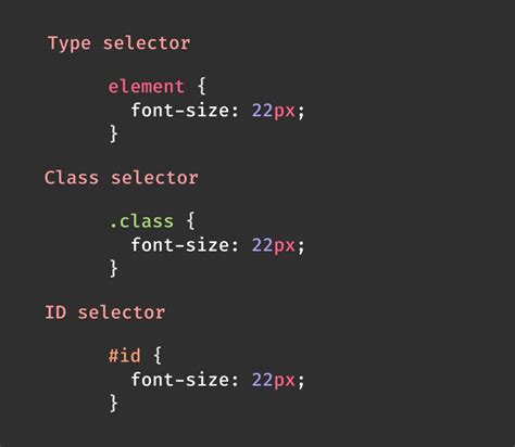 CSC HTML Type Selector 的图像结果