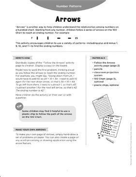 Image result for Arrow Method Math