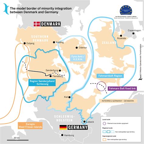 Border case studies - Actions Jean Monnet Strasbourg