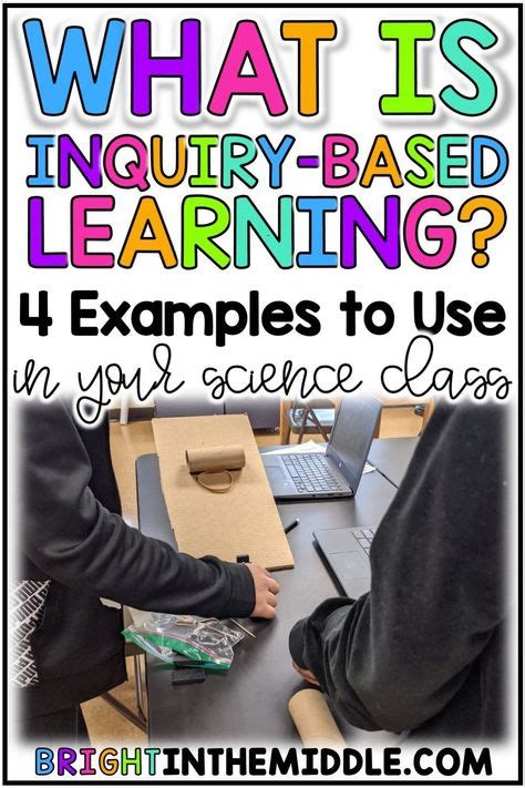 Inquiry Based Learning Activities 的图像结果