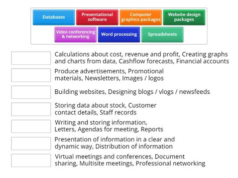 Image result for Computer Software Packages