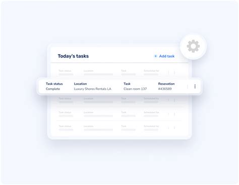 API Property Management Reviews 的图像结果
