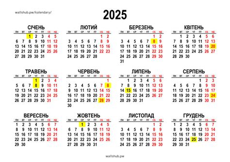 Український Календар на 2025 рік зі святами (3508x2481)