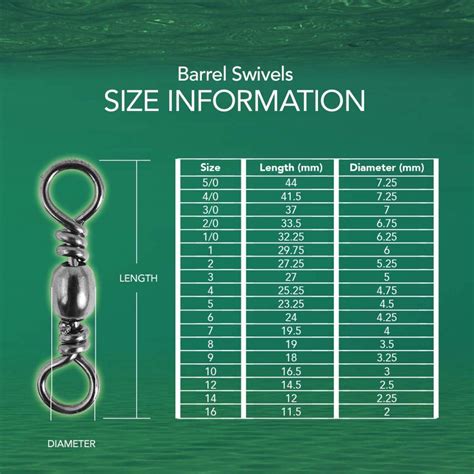 Best Fishing Swivels of 2021 - Buyer's Guide