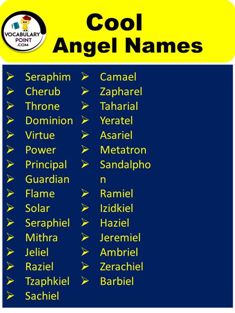 150+ Best Angel Names (Celestial, Male & Female) - Vocabulary Point