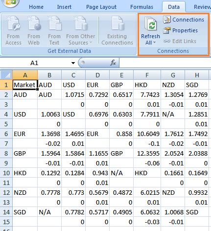 Getting Data into Excel 的图像结果