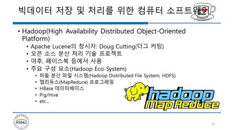 What Is Big Data & Why Hadoop 的图像结果