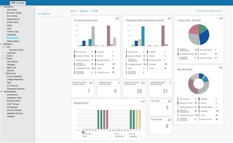 Image result for Connection Configuration in Tidal Workload Automation