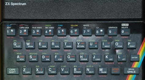 Image result for ZX Spectrum Setup