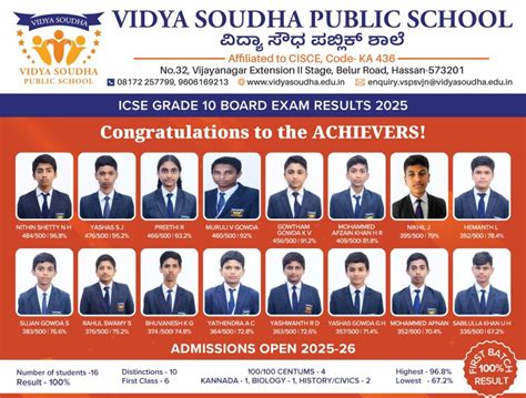 VSPS ICSE Hassan Achievers - Vidya Soudha Group of Institutions