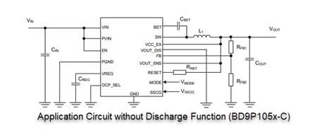 BD9P Series Single 2.2MHz Buck DC-DC Converters - ROHM | Mouser