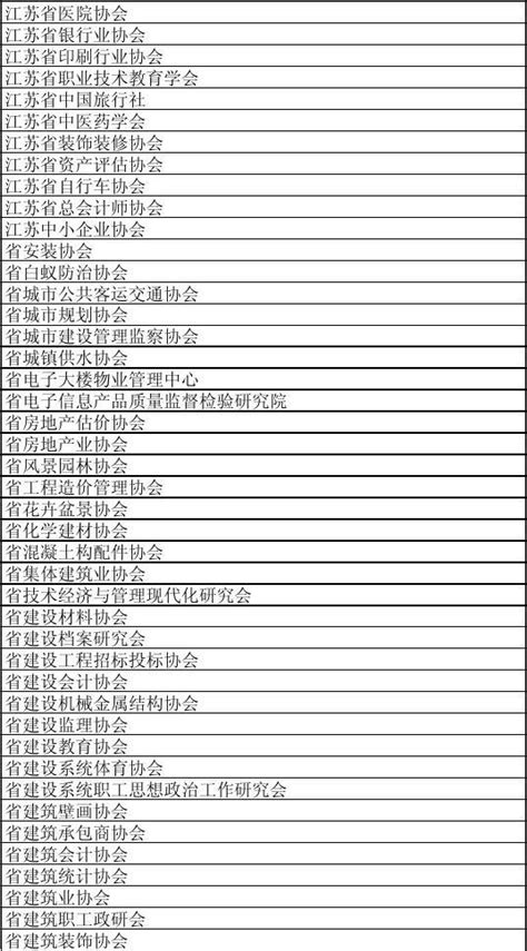 温州市汽车公司名录_word文档免费下载_亿佰文档网