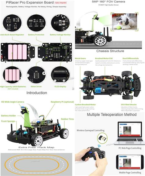 Buy PiRacer Pro AI Racing Donkey Car Robot Kit Powered by Raspberry Pi ...