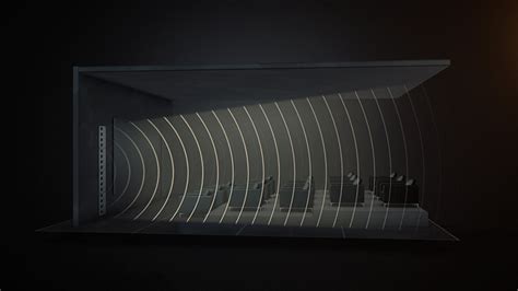 Sound Blocking 的图像结果