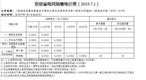 2023年安庆电费收费标准,安庆电费多少钱一度附计算方法
