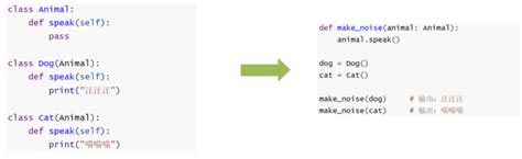 Understanding Python 的图像结果