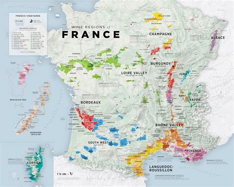 French Wine Regions