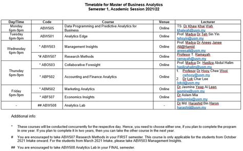Usm Academic Calendar - prntbl.concejomunicipaldechinu.gov.co