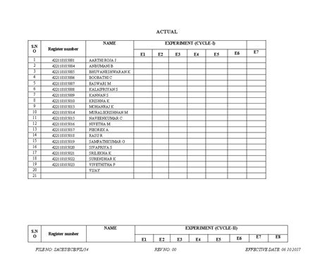 Lab plan EM1 - ACTUAL S O Register number NAME EXPERIMENT (CYCLE-I) E1 ...