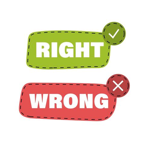 Right/Wrong 的图像结果